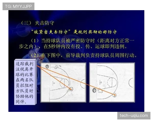 深入理解篮球三秒违例规则具体判定标准与常见例外情形说明