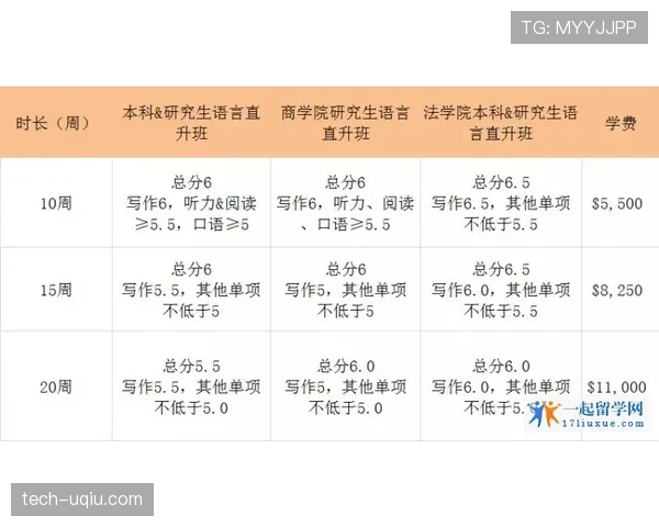 拖延时间违例是什么规则？新手教学解析