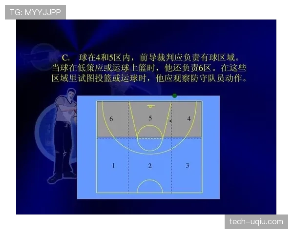 篮球规则解析：两次运球违例的具体定义与裁判判罚标准说明