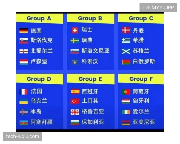 2026世界杯小组赛每场比赛价值一样吗