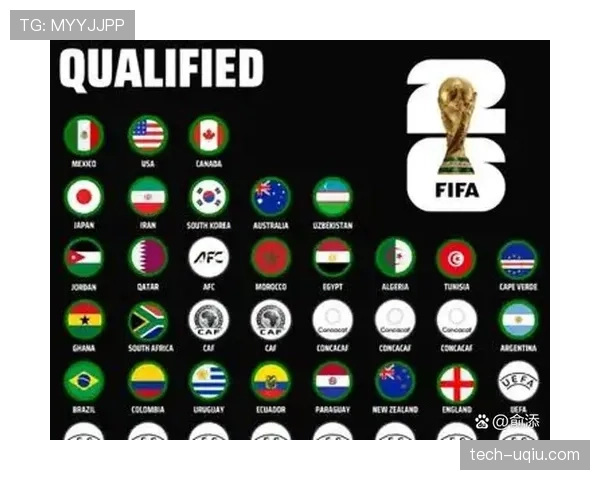 2026世界杯扩军方案是谁提出的